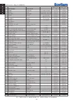 Предварительный просмотр 44 страницы Ecoflam MAIOR P 500.1 PR Manual