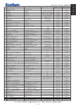 Предварительный просмотр 45 страницы Ecoflam MAIOR P 500.1 PR Manual