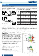 Предварительный просмотр 12 страницы Ecoflam MAIOR P 500-1 PRE Operating Instructions Manual