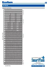 Предварительный просмотр 25 страницы Ecoflam MAIOR P 500-1 PRE Operating Instructions Manual