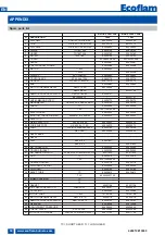 Предварительный просмотр 30 страницы Ecoflam MAIOR P 500-1 PRE Operating Instructions Manual