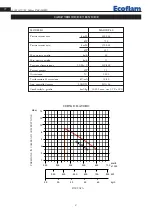 Предварительный просмотр 2 страницы Ecoflam MAIOR P 60 AB Manual