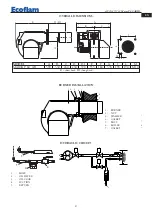 Предварительный просмотр 9 страницы Ecoflam MAIOR P 60 AB Manual