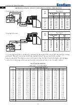 Предварительный просмотр 10 страницы Ecoflam MAIOR P 60 AB Manual