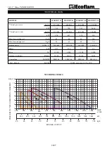 Preview for 2 page of Ecoflam Maior P120 MD Manual