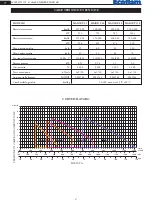 Preview for 2 page of Ecoflam Maior P120 PR Manual