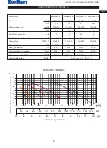 Предварительный просмотр 23 страницы Ecoflam Maior P120 PR Manual