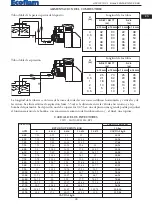 Preview for 25 page of Ecoflam Maior P120 PR Manual