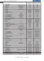 Preview for 42 page of Ecoflam Maior P120 PR Manual