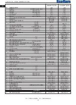 Предварительный просмотр 44 страницы Ecoflam Maior P120 PR Manual