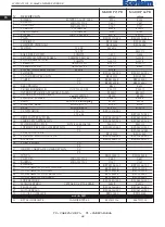 Preview for 46 page of Ecoflam Maior P120 PR Manual