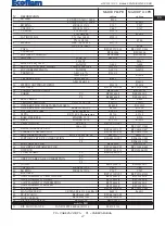 Preview for 47 page of Ecoflam Maior P120 PR Manual