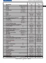 Preview for 49 page of Ecoflam Maior P120 PR Manual