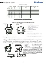 Preview for 4 page of Ecoflam MAX 1 Low NOx Manual