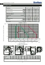 Preview for 8 page of Ecoflam MAX 1 Low NOx Manual