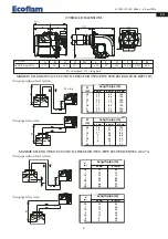 Preview for 9 page of Ecoflam MAX 1 Low NOx Manual