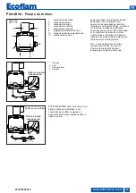 Предварительный просмотр 35 страницы Ecoflam MAX 12 Manual