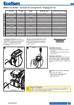 Предварительный просмотр 39 страницы Ecoflam MAX 12 Manual