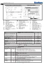 Предварительный просмотр 12 страницы Ecoflam MAX 15 Manual