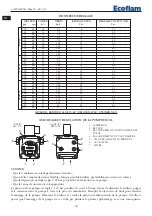 Предварительный просмотр 16 страницы Ecoflam MAX 15 Manual