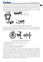 Предварительный просмотр 17 страницы Ecoflam MAX 15 Manual