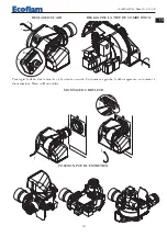 Предварительный просмотр 19 страницы Ecoflam MAX 15 Manual