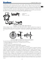 Предварительный просмотр 23 страницы Ecoflam MAX 15 Manual