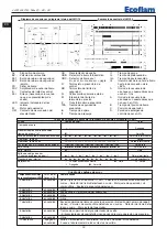 Предварительный просмотр 24 страницы Ecoflam MAX 15 Manual