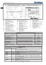 Предварительный просмотр 30 страницы Ecoflam MAX 15 Manual