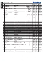 Предварительный просмотр 36 страницы Ecoflam MAX 15 Manual