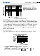 Предварительный просмотр 3 страницы Ecoflam Max Gas 105 P AB Manual