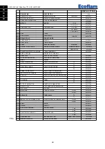 Предварительный просмотр 36 страницы Ecoflam Max Gas 105 P AB Manual