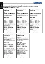 Предварительный просмотр 40 страницы Ecoflam Max Gas 105 P AB Manual