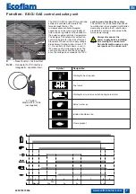 Предварительный просмотр 9 страницы Ecoflam MAX GAS 120 P Technical Data, Operating Instructions, Electric Diagrams, Spare Parts List