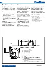 Preview for 18 page of Ecoflam MAX GAS 120 P Technical Data, Operating Instructions, Electric Diagrams, Spare Parts List