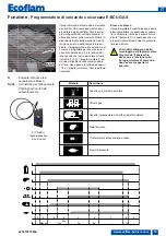 Preview for 19 page of Ecoflam MAX GAS 120 P Technical Data, Operating Instructions, Electric Diagrams, Spare Parts List