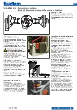 Preview for 21 page of Ecoflam MAX GAS 120 P Technical Data, Operating Instructions, Electric Diagrams, Spare Parts List