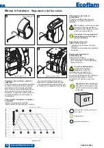 Предварительный просмотр 22 страницы Ecoflam MAX GAS 120 P Technical Data, Operating Instructions, Electric Diagrams, Spare Parts List