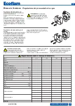 Предварительный просмотр 23 страницы Ecoflam MAX GAS 120 P Technical Data, Operating Instructions, Electric Diagrams, Spare Parts List