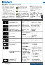 Предварительный просмотр 25 страницы Ecoflam MAX GAS 120 P Technical Data, Operating Instructions, Electric Diagrams, Spare Parts List