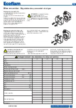 Preview for 33 page of Ecoflam MAX GAS 120 P Technical Data, Operating Instructions, Electric Diagrams, Spare Parts List