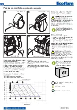 Preview for 42 page of Ecoflam MAX GAS 120 P Technical Data, Operating Instructions, Electric Diagrams, Spare Parts List