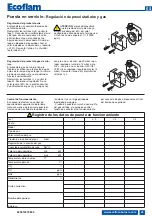 Preview for 43 page of Ecoflam MAX GAS 120 P Technical Data, Operating Instructions, Electric Diagrams, Spare Parts List