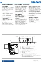 Предварительный просмотр 48 страницы Ecoflam MAX GAS 120 P Technical Data, Operating Instructions, Electric Diagrams, Spare Parts List