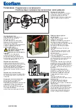 Preview for 51 page of Ecoflam MAX GAS 120 P Technical Data, Operating Instructions, Electric Diagrams, Spare Parts List