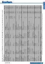 Preview for 63 page of Ecoflam MAX GAS 120 P Technical Data, Operating Instructions, Electric Diagrams, Spare Parts List