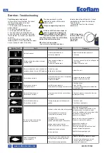 Предварительный просмотр 16 страницы Ecoflam MAX GAS 170 P Manual