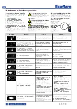 Предварительный просмотр 36 страницы Ecoflam MAX GAS 170 P Manual