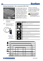 Предварительный просмотр 50 страницы Ecoflam MAX GAS 170 P Manual