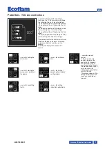 Предварительный просмотр 11 страницы Ecoflam MAX GAS 170 PAB Manual